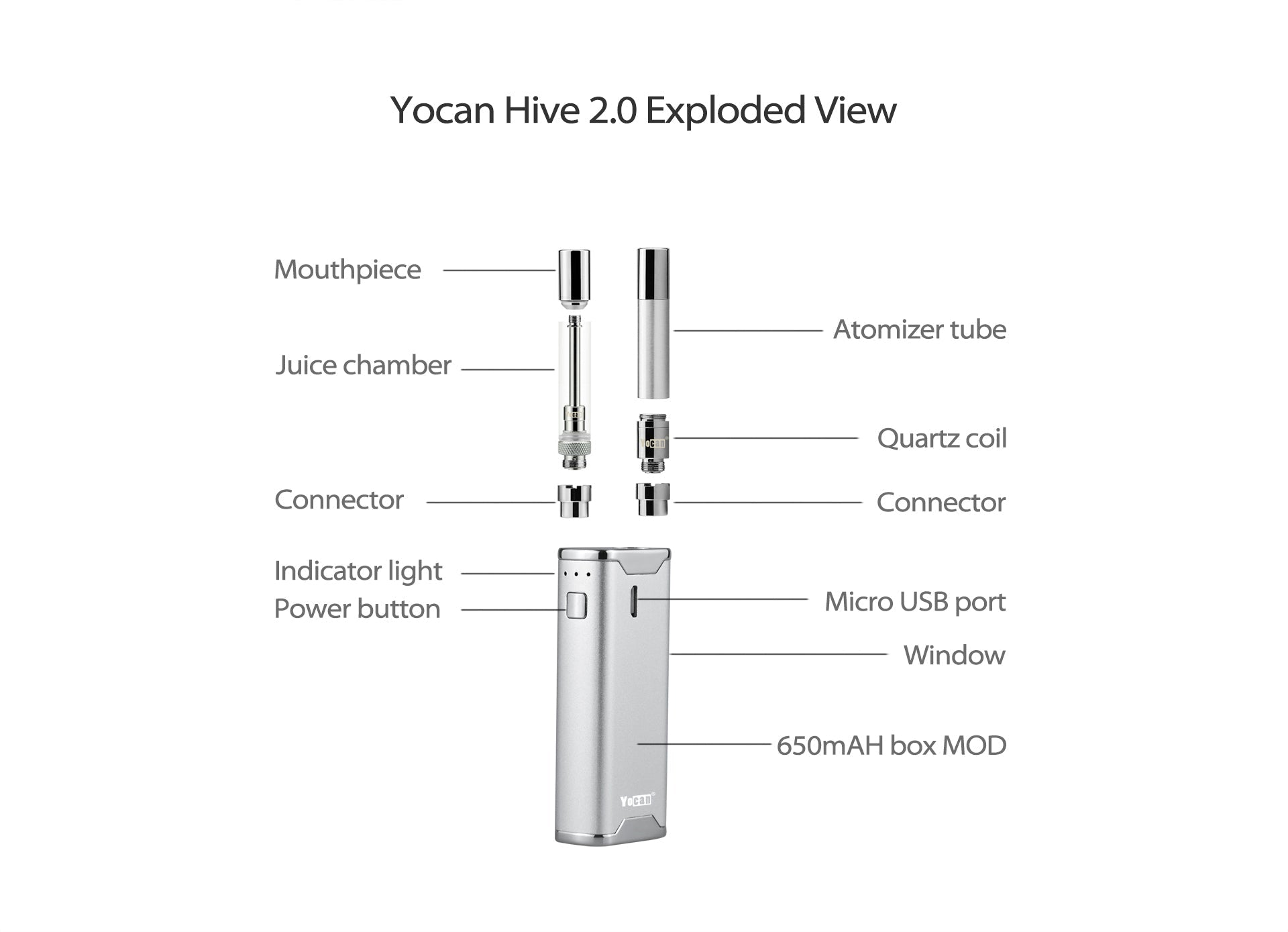 Hive 2.0 Vaporizer Battery Yocan 